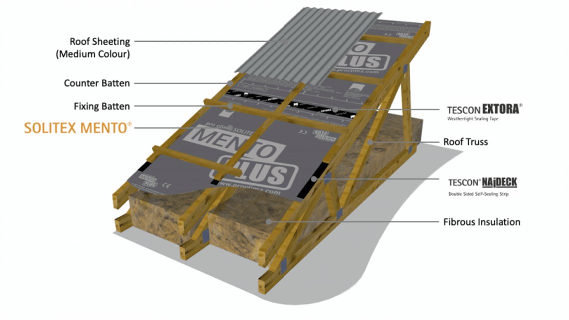 ASV Truss Roof 3D