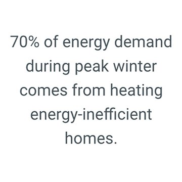 Airtightness Facts - 2