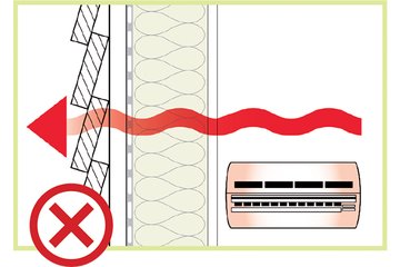 Benefits of Airtightness - Energy efficiency