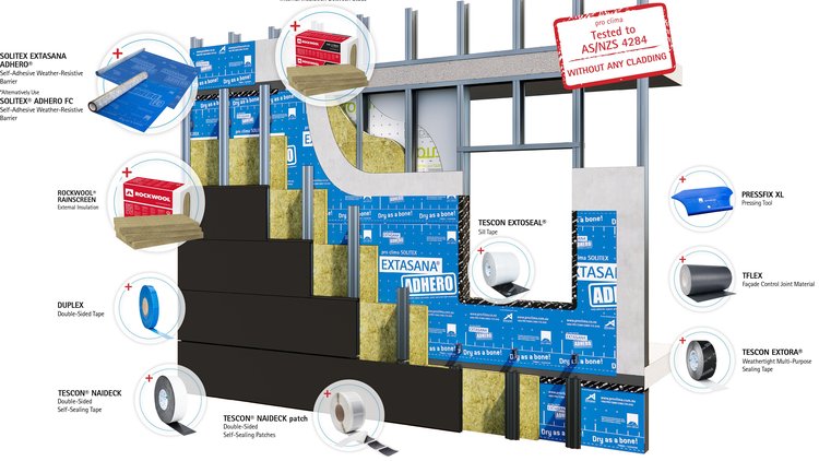 FORTX™ MELIOR System