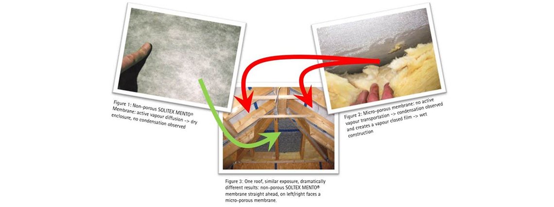 Comparationn Non-porous membrane  SOLITEX<sup>®</sup> Mento vs Micro porous membrane - In one case it was observed that the SOLITEX MENTO<sup>®</sup> membrane with TEEE remains dry (Figure 1). In the same roof the microporous membrane was observed to have condensation forming