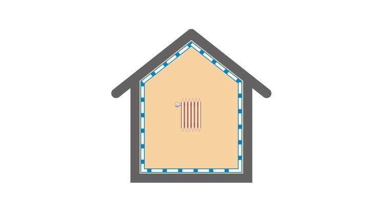 Dense building envelope