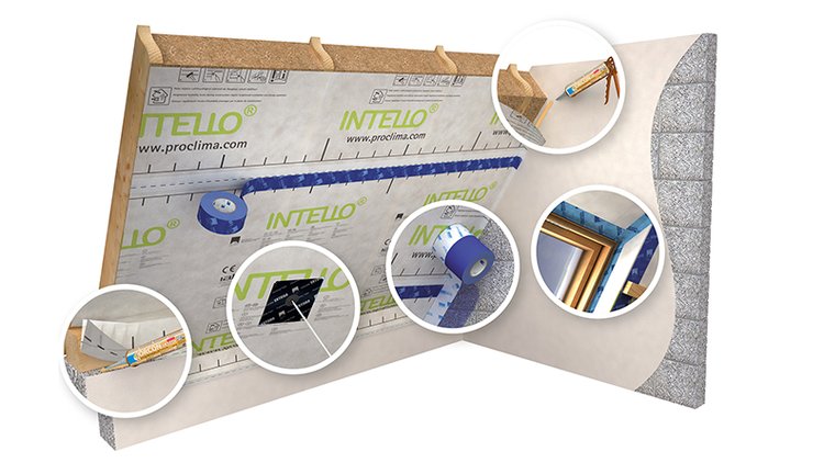 INTELLO System