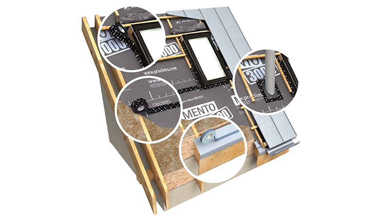 Mento System 3D