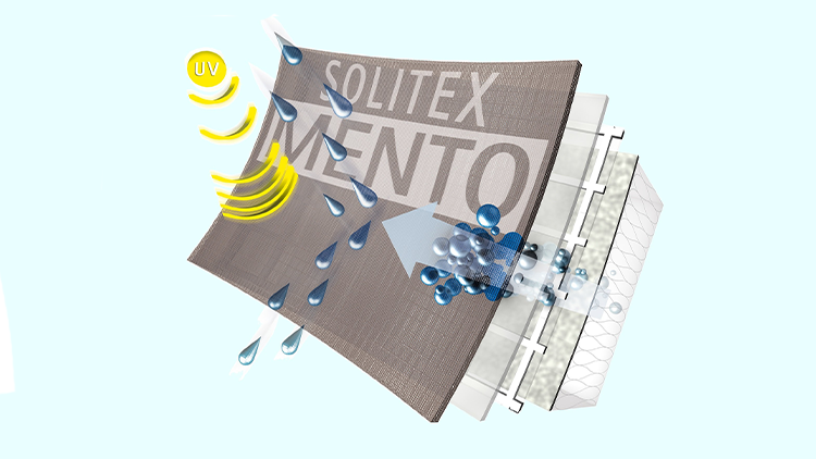 Weathertightness Concept - SOLITEX MENTO