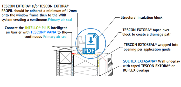 Thermally Broken Chairframe Sill on Structural Insulation Block - W4132