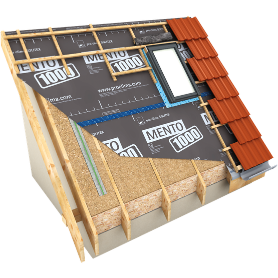 System SOLITEX MENTO® 1000