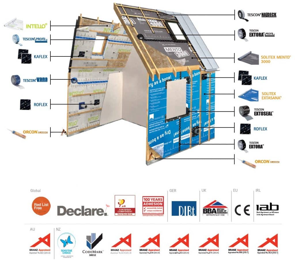 3d pro clima house_
