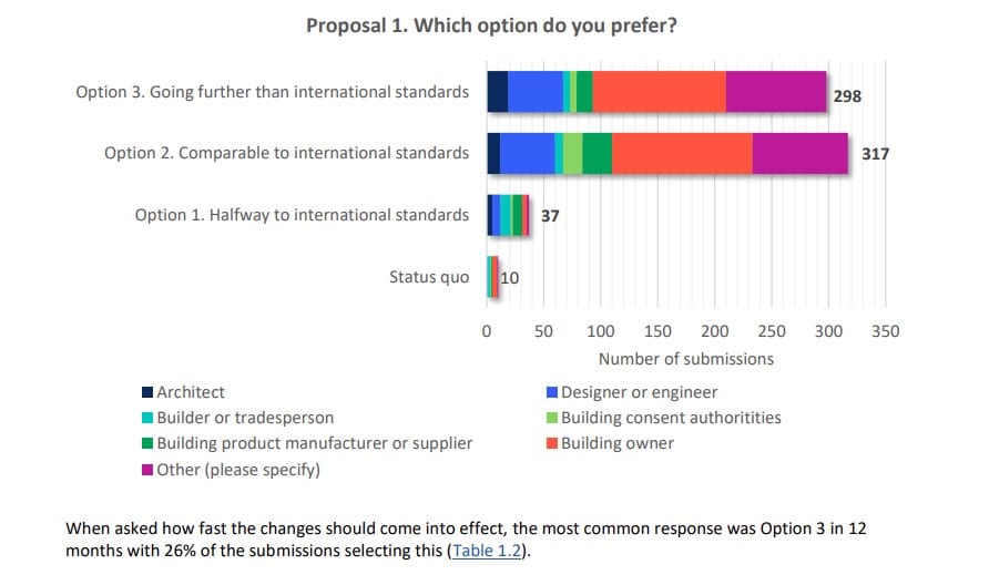 Energy efficiency is essential. But can we afford it?